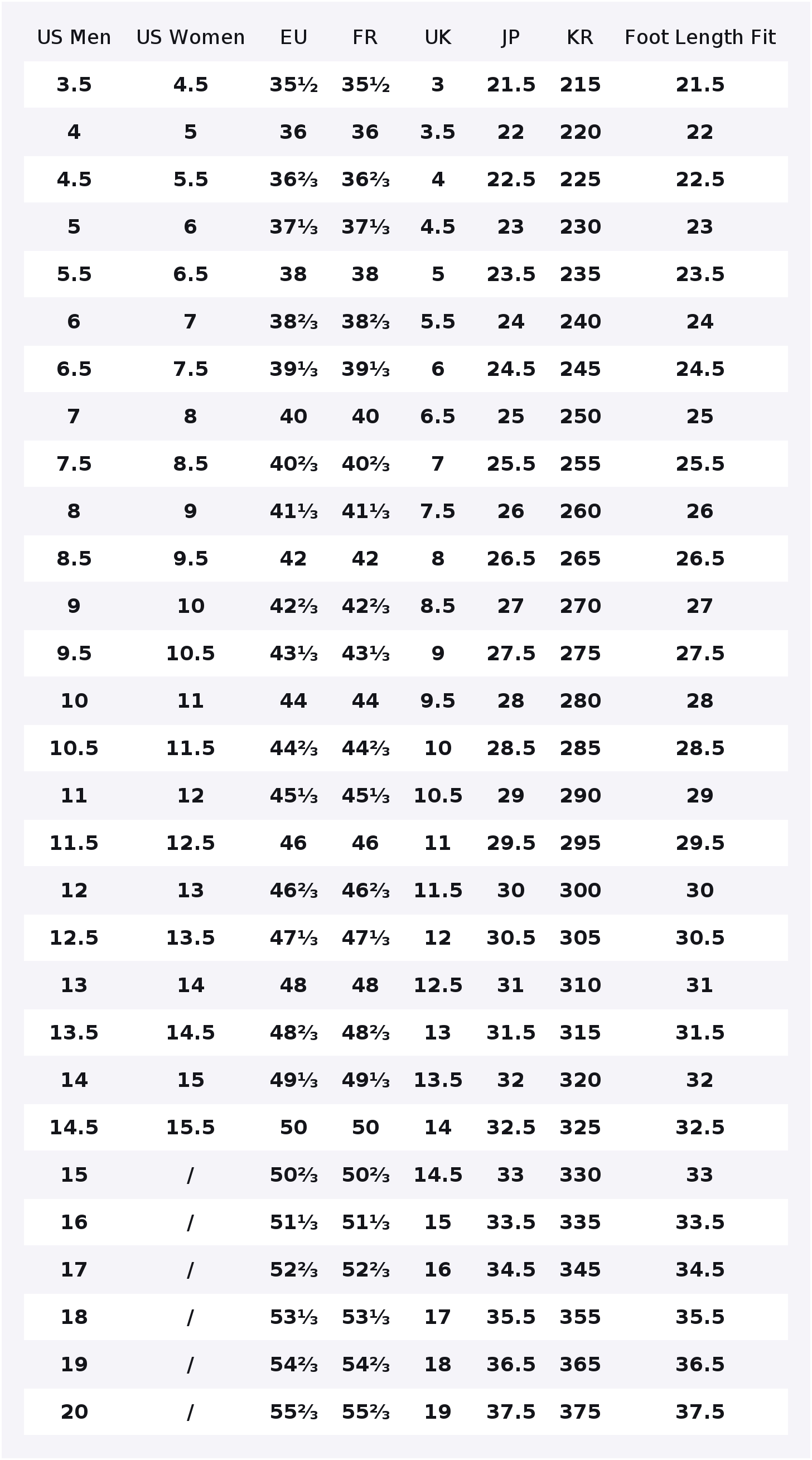 Adidas Originals SUPERSTAR Ska – Adidas Shoes Superstar Bewertung und Preis
